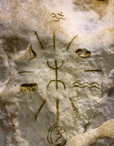 Relationship Astrology and Synastry Readings