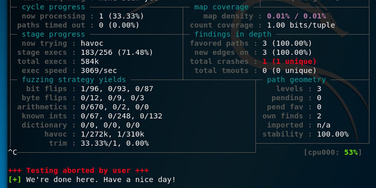 Exploring Advanced Testing Methodologies Beyond Unit Testing