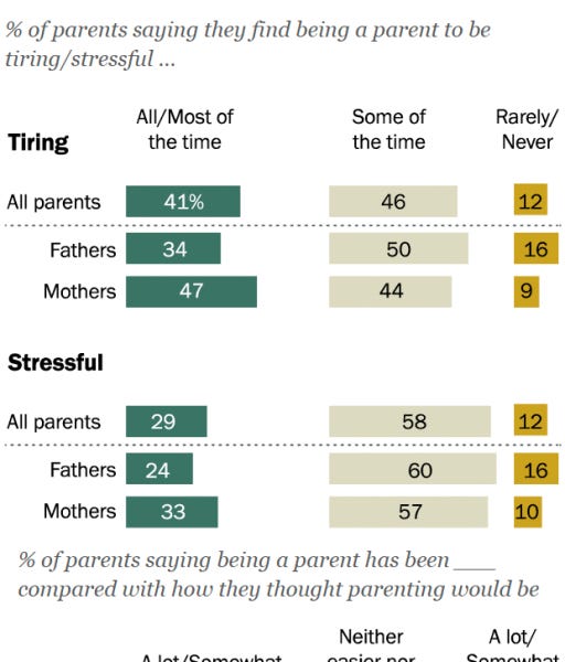 Thumbnail of The Anxious Style of American Parenting