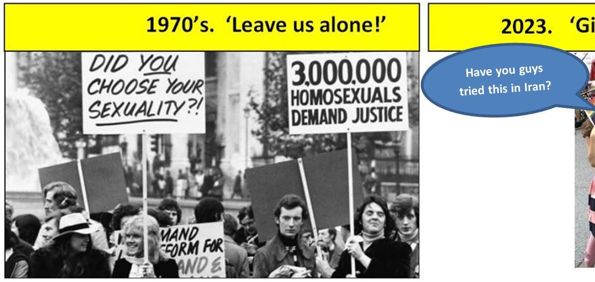 Re-thinking Gay 'Rights'