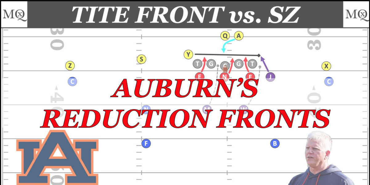 Auburn – MatchQuarters // #ArtofX