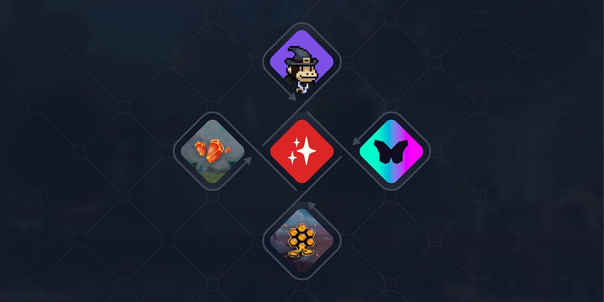 MagicSwap: the First AMM with Universal Token Compatibility