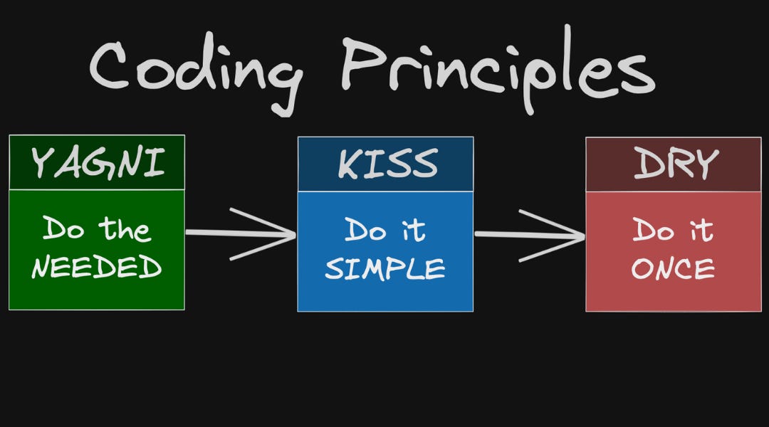 3 software development principles I wish I knew earlier in my career (3 minute read)