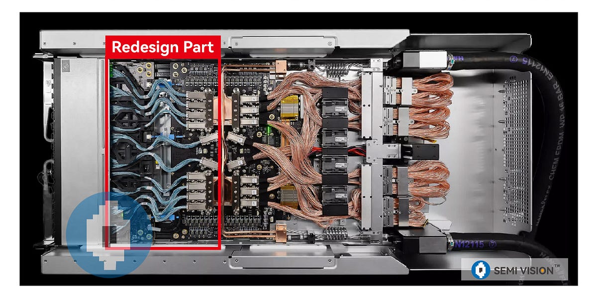 Nvidia GB200 NVSwitch Tray Redesign Issue