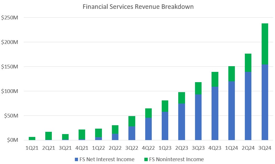 www.datadinvesting.com