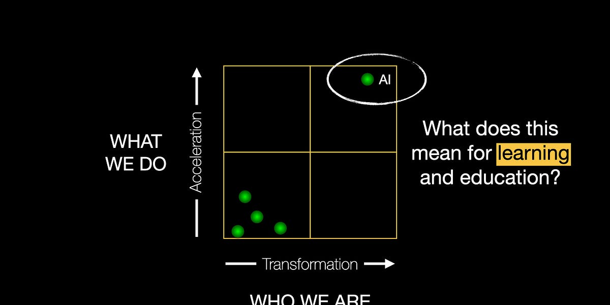 AI reshapes learning: reimagining education's future