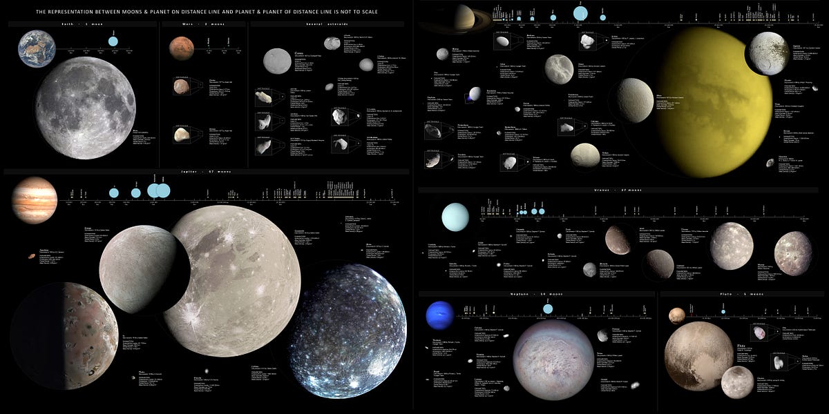 Life Beyond Stars? Icy Moons May Hold the Key