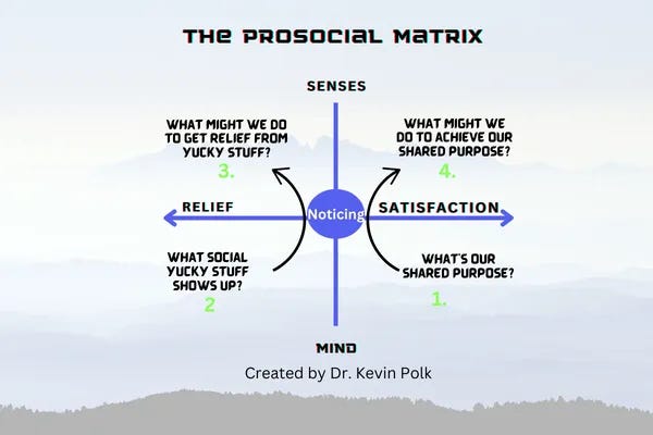 Your Daily Matrix and Being Prosocial 10/17/24