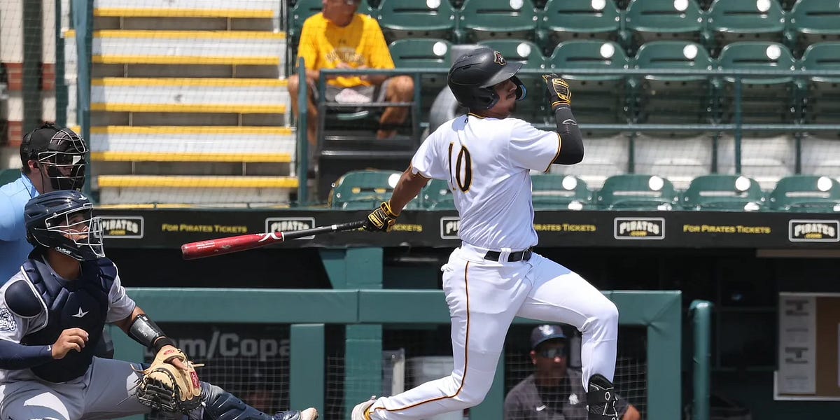 Lonnie White Jr. faced challenging test in HighA this season