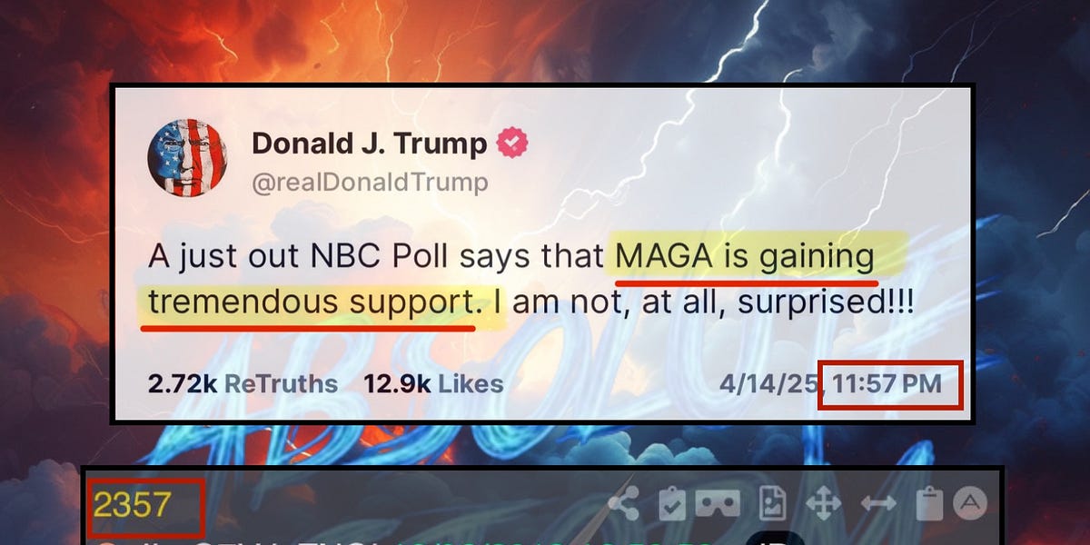 MAGA Gaining Popularity