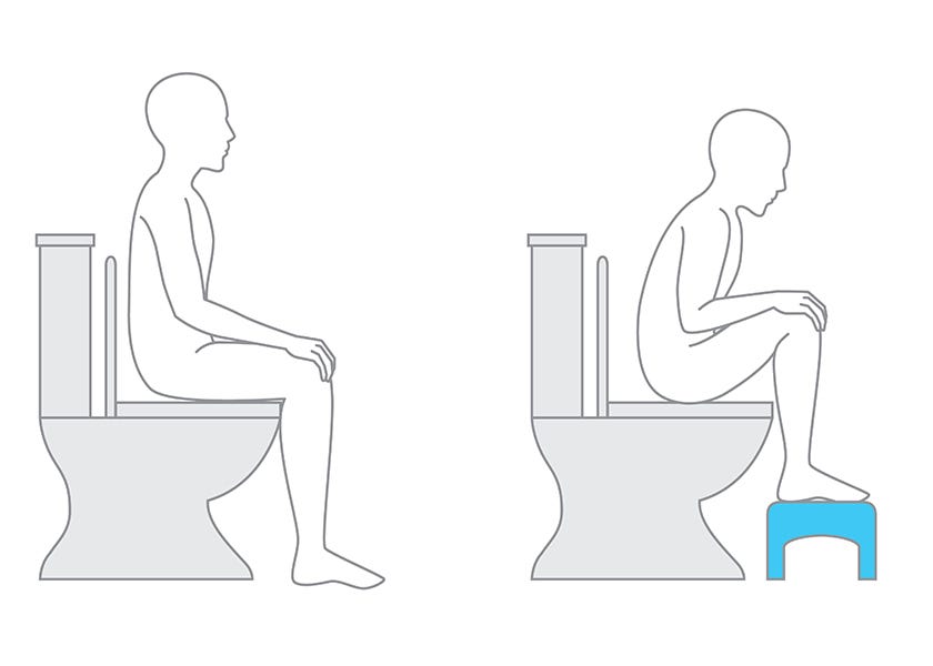 Defecation Position Constipated? Try These Sitting Positions