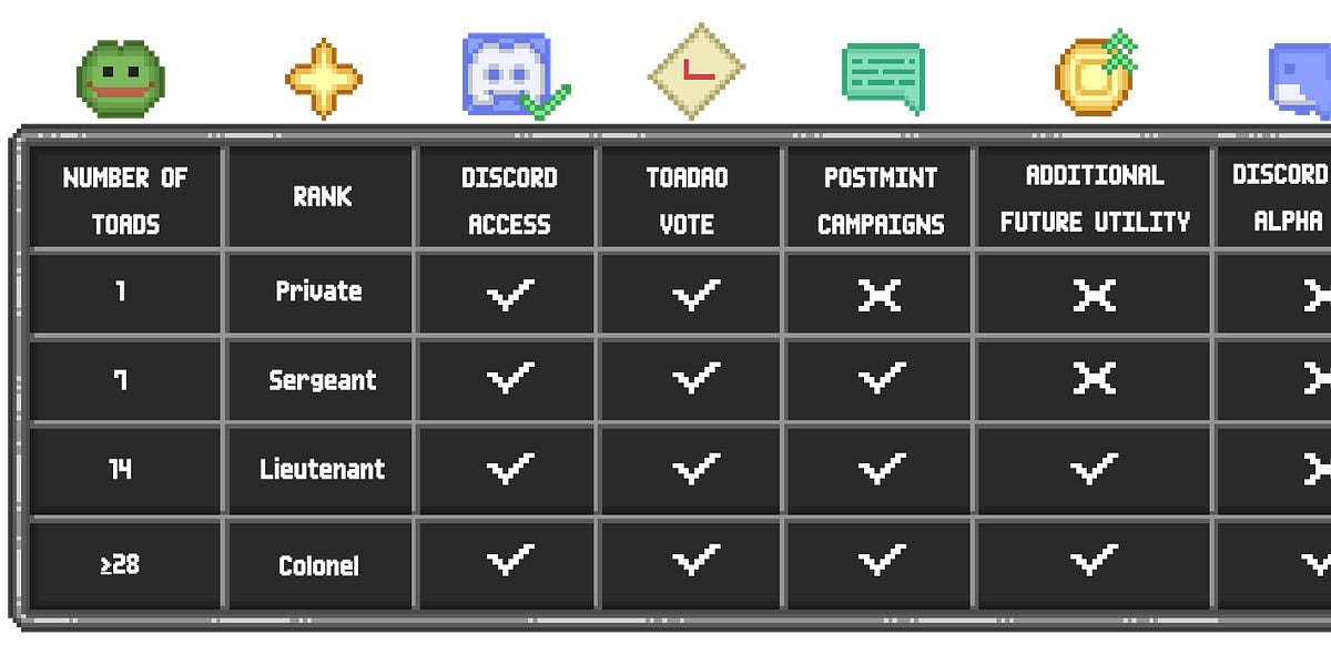 LTOADs Utility