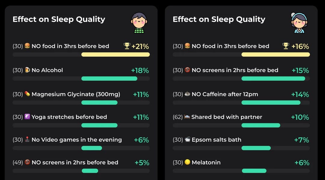 Getting Graphic 12 Sleep by Luke Deasy Infinite Zest
