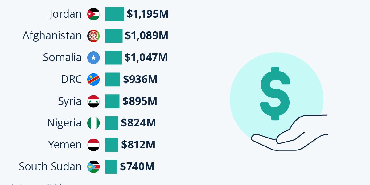 Exploding Pager Of Damocles - by John Day MD