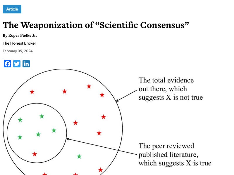 Medical Journal Censorship Is The Proximate Cause of the Covid Vaccine Catastrophe