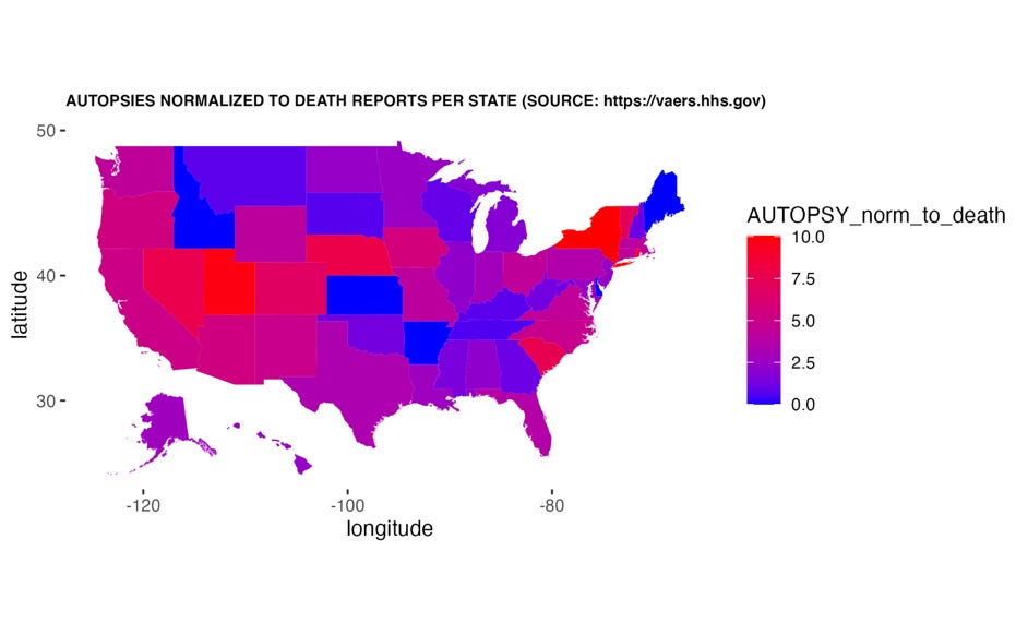 Reports Of Autopsies In VAERS And Associated Adverse Events Linked To Cause Of Death