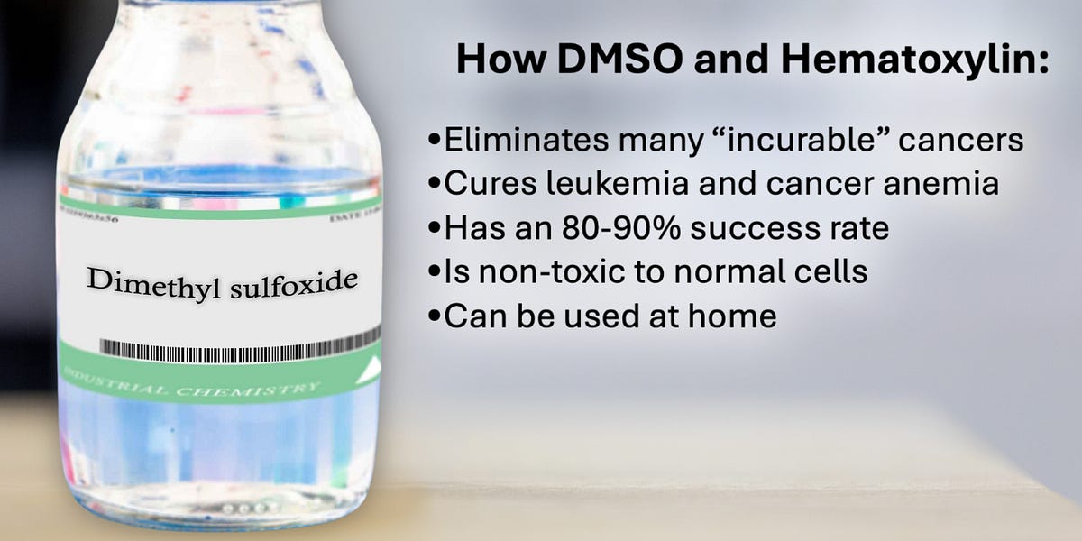 The 50-Year-Old Cancer Miracle Hiding in Plain Sight - Part 2