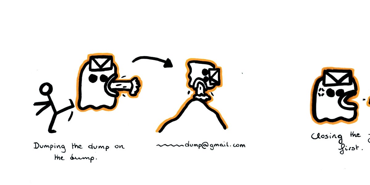 Dc Inbox. Sign A Gift: How to tame your inbox monsters