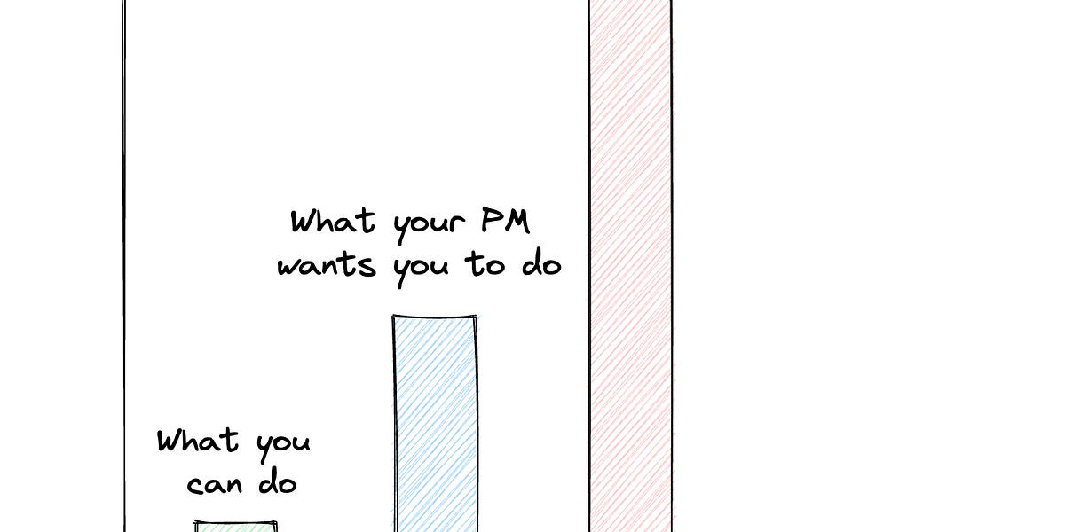 How to be the favorite engineer among your product manager and designer