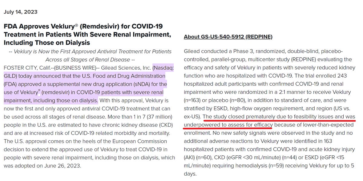 FDA Approves Remdesivir in Kidney Patients after Failed Trial