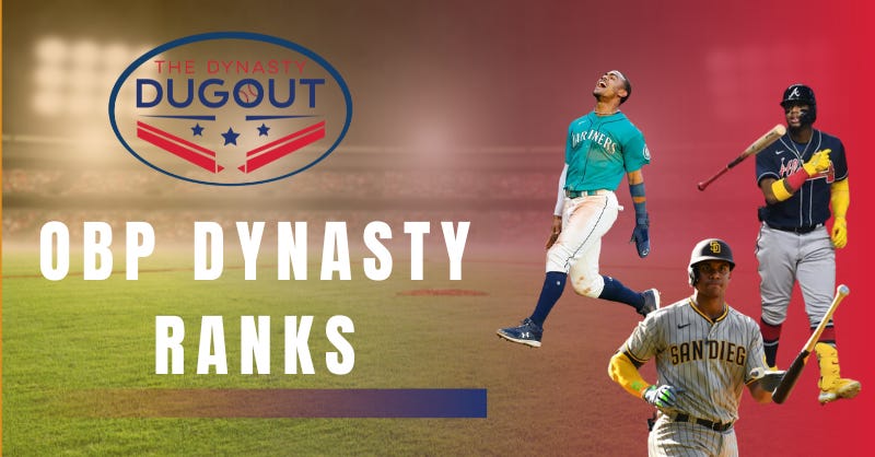 Dynasty Baseball FYPD Rankings