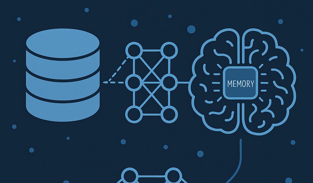 The Sequence Opinion #537: The Rise and Fall of Vector Databases in the AI Era