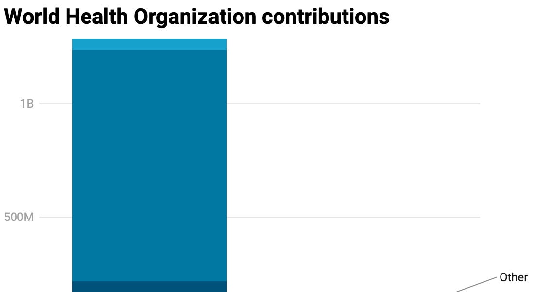 yourlocalepidemiologist.substack.com