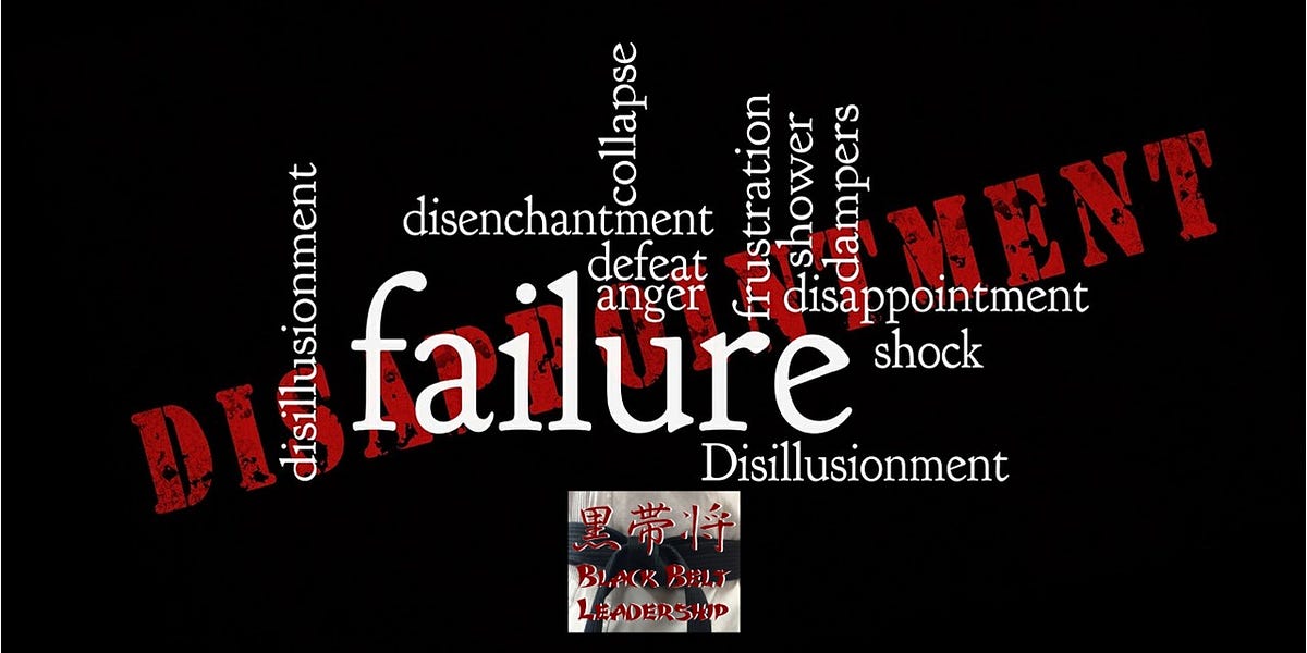 Choosing Failure