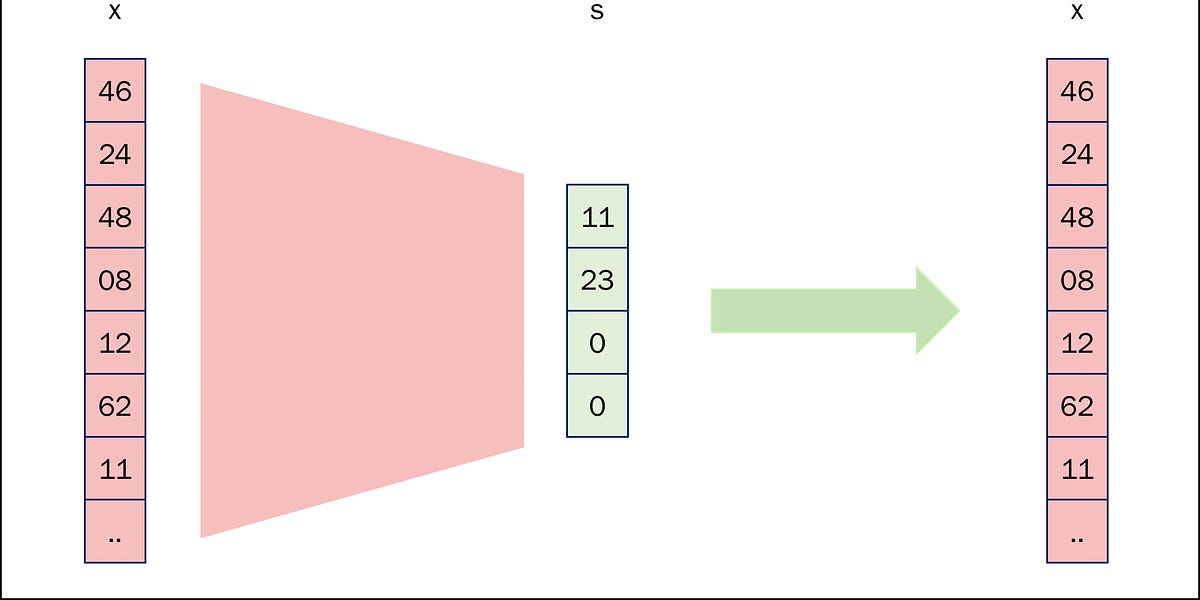 Blog Image 1