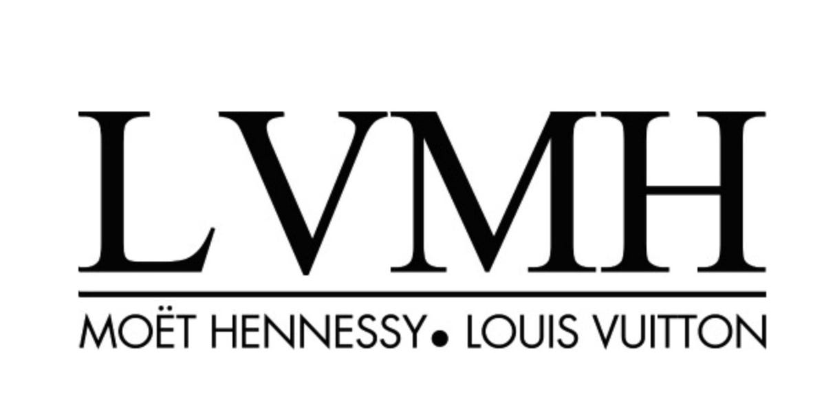 MC Intrinsic Valuation and Fundamental Analysis - LVMH Moet