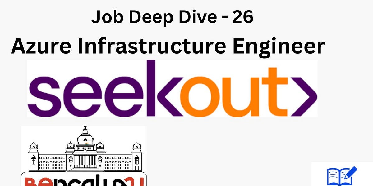 Land Your Dream Job Interview Questions for Azure Infrastructure Engineers