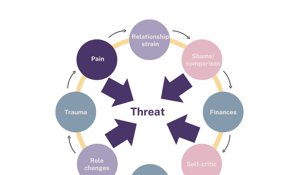 Nurturing Mental Health in Pregnancy: How therapy can help
