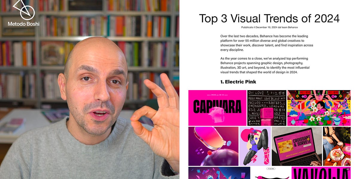 Ricerca visiva 39 I visual trend 2024 secondo Behance