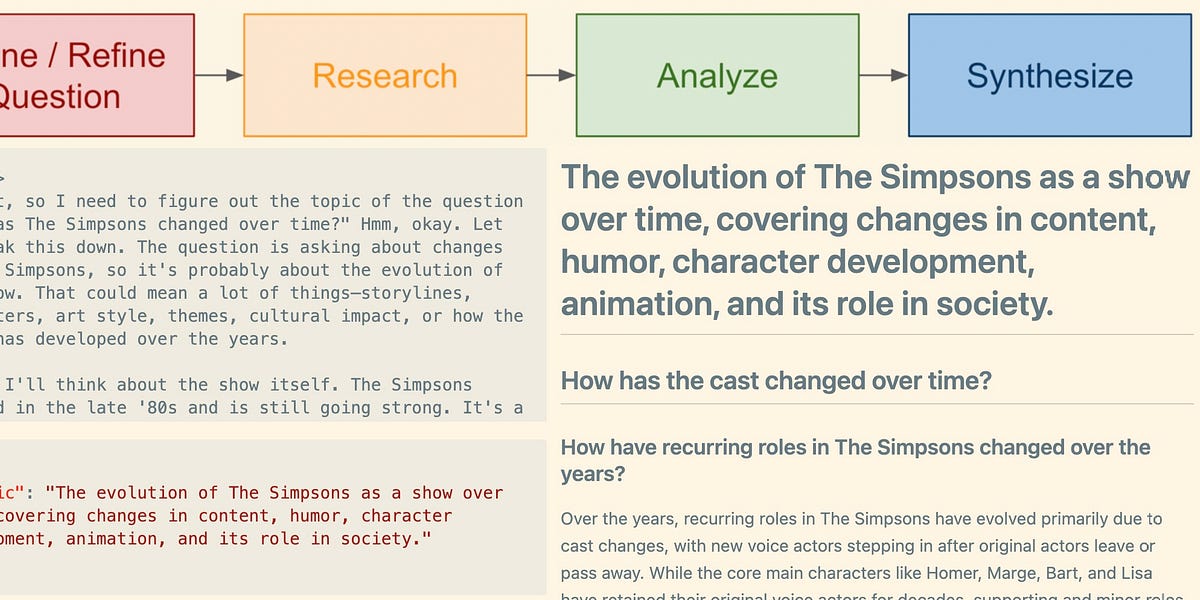 📝 Guest Post: I Built a Deep Research with Open Source – and So Can You!