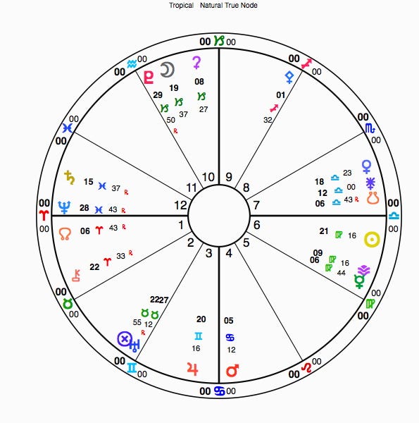 Friday, September 13, 2024 10am by Risa D'Angeles