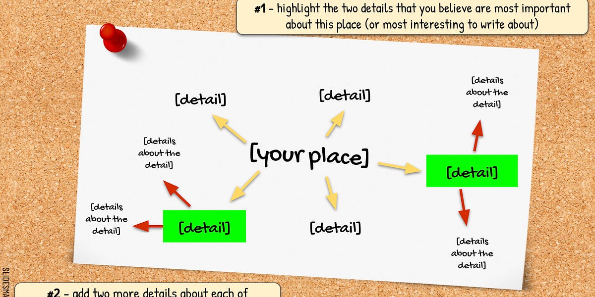 My 5 Favorite Beginning-of-the-Year Resources