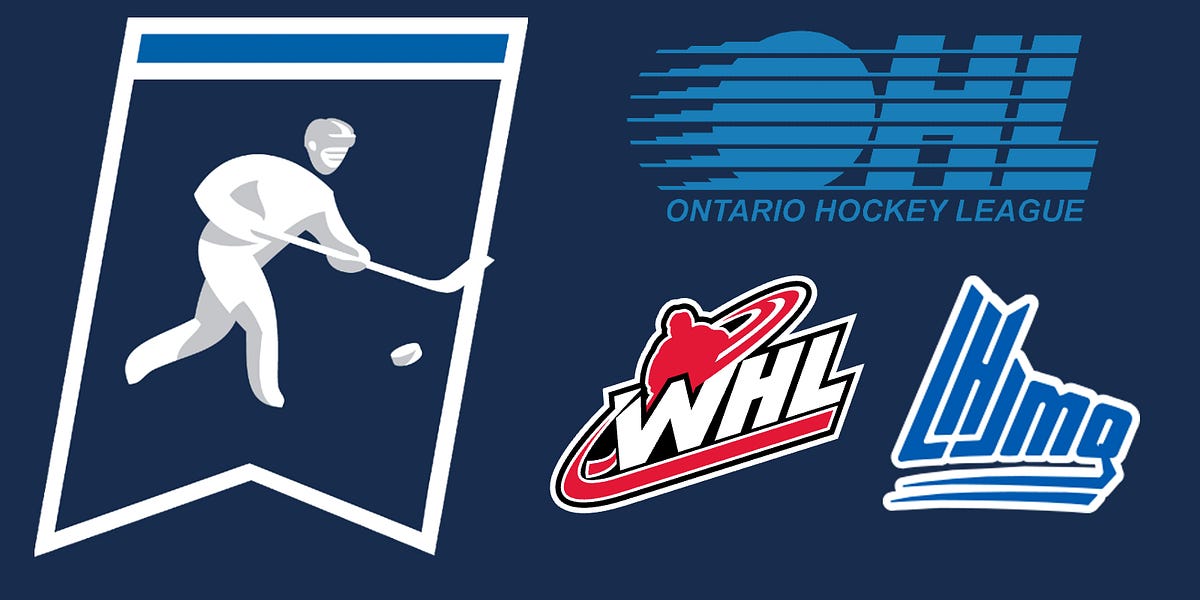 www.collegehockeyinsider.com