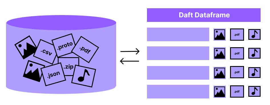 substackcdn.com image