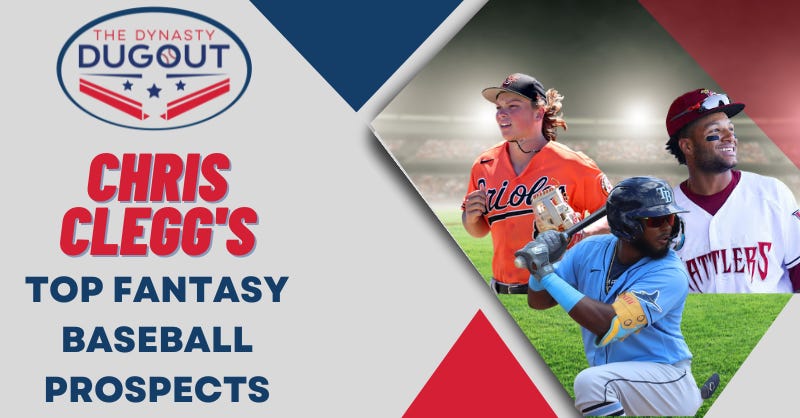 5 Fantasy Baseball Targets for Dynasty Leagues