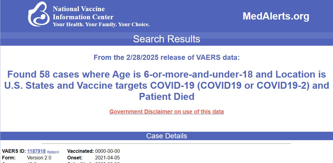 Impartial analysis of VAERS death reports in kids under 18 shows 75% were "highly" or "likely" related to the COVID shots
