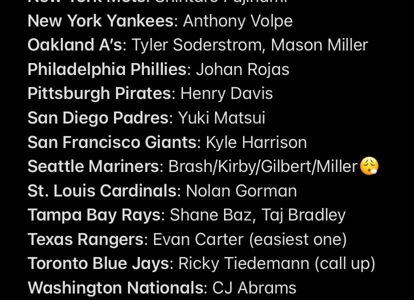 Comments My 2024 MLB Breakout Player Predictions EndofSeason Recap