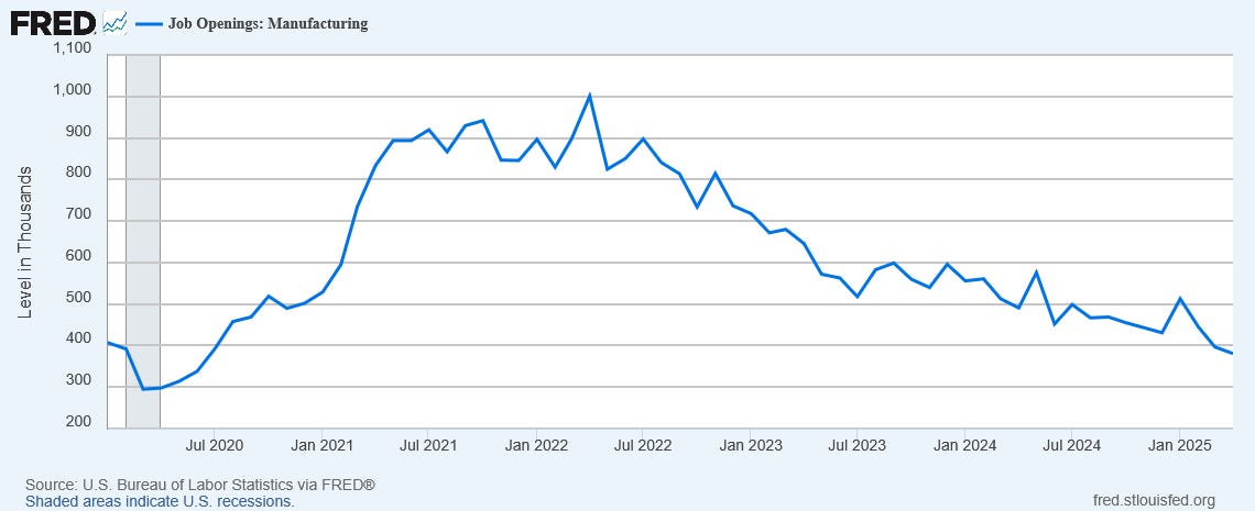 deanbaker22.substack.com