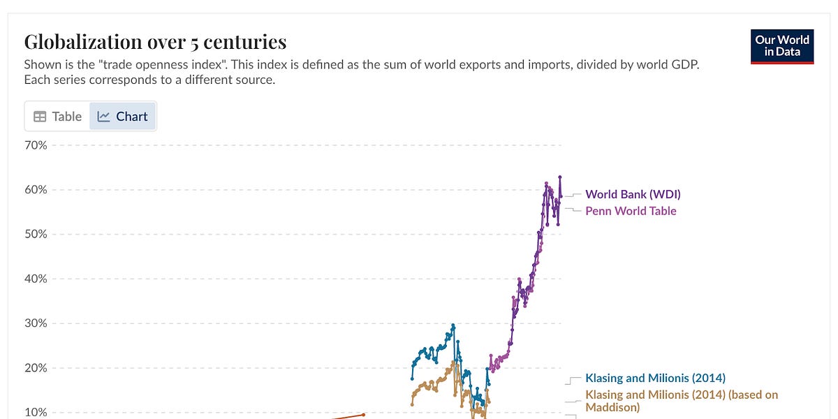 Tariffs signal deeper tech and geopolitical upheaval ahead