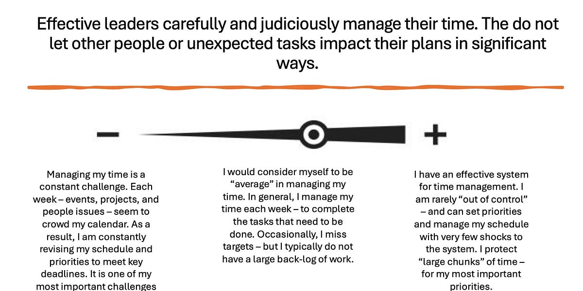 The Drucker Daily Post Managing Oneself