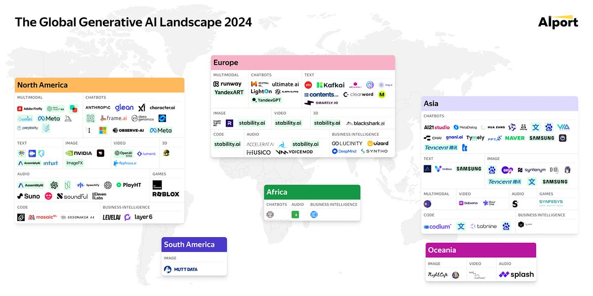 Explore the Global Generative AI Landscape 2024 by AIport