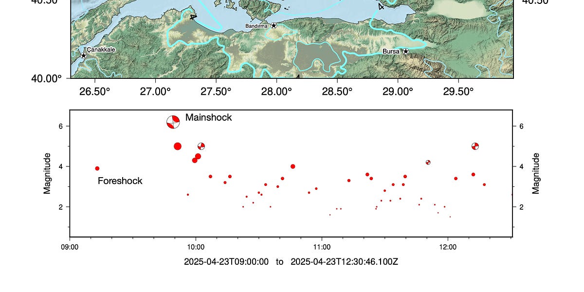 M6.2 earthquake shakes Istanbul