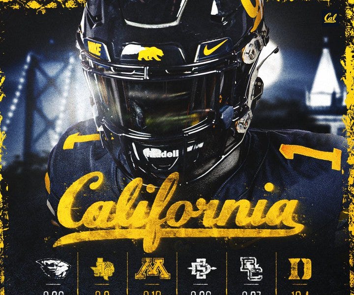 Cal football 2025 schedule released: Weekday games vs. UNC, at Virginia Tech