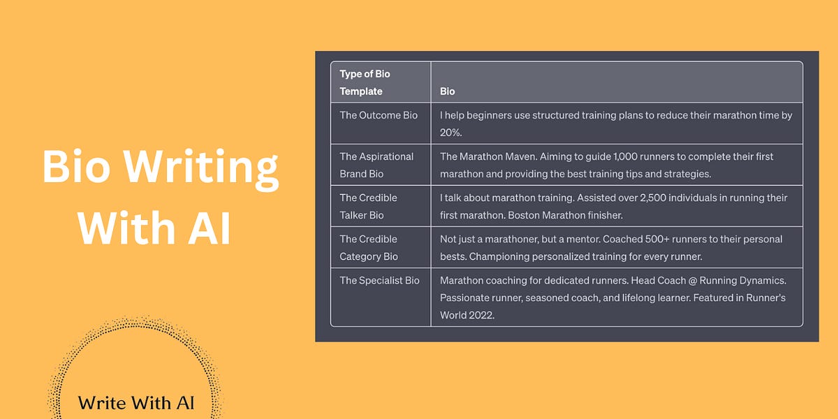 1  what are bio writing ai tools 
