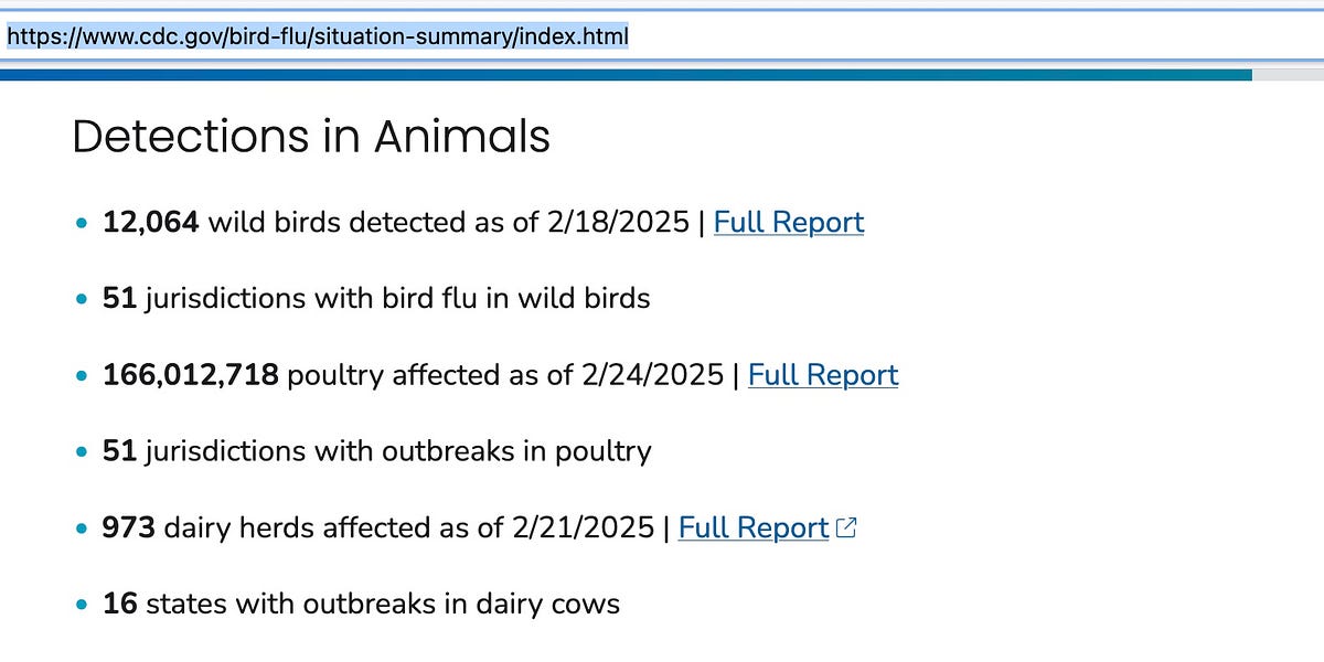 What's up with Bird Flu?