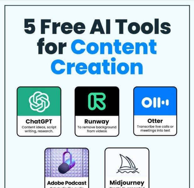 5 Innovative AI Powered Side Hustles to Create Multiple Streams